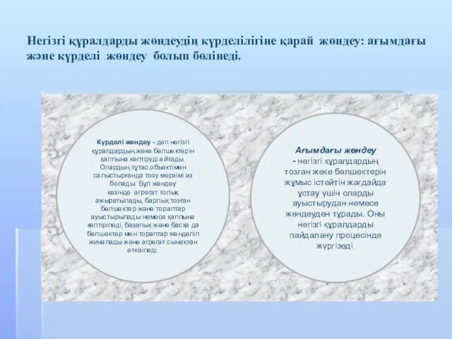 Негізгі құралдарды жөндеудің күрделілігіне қарай жөндеу: ағымдағы және күрделі жөндеу