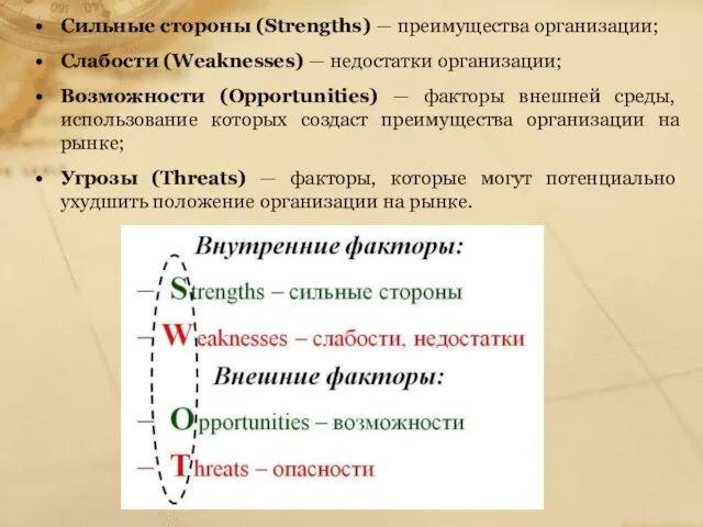 Сильные стороны (Strengths) — преимущества организации; Слабости (Weaknesses) — недостатки