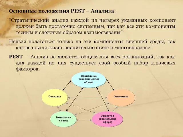 Основные положения PEST – Анализа: “Стратегический анализ каждой из четырех