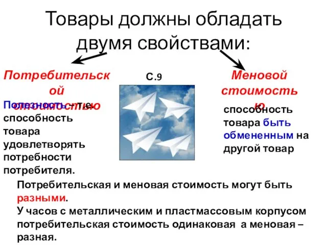 Товары должны обладать двумя свойствами: Потребительской стоимостью Меновой стоимостью С.98