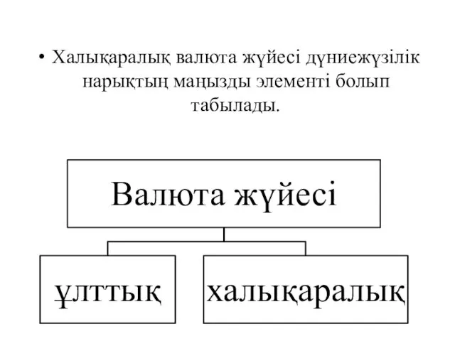 Халықаралық валюта жүйесі дүниежүзілік нарықтың маңызды элементі болып табылады.