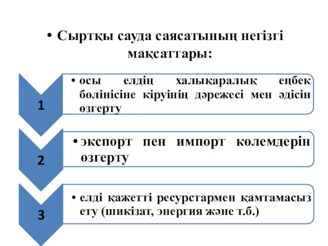 Сыртқы сауда саясатының негізгі мақсаттары: