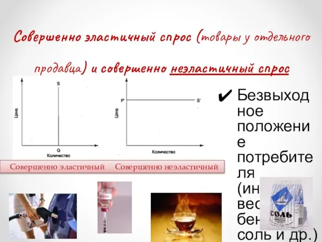 Совершенно эластичный спрос (товары у отдельного продавца) и совершенно неэластичный