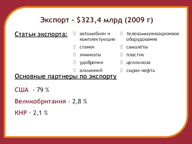 Экспорт - $323,4 млрд (2009 г) Статьи экспорта: Основные партнеры