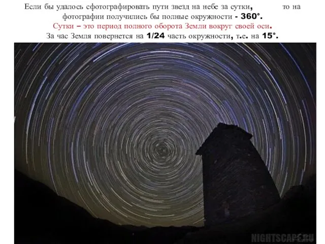 Если бы удалось сфотографировать пути звезд на небе за сутки, то на фотографии