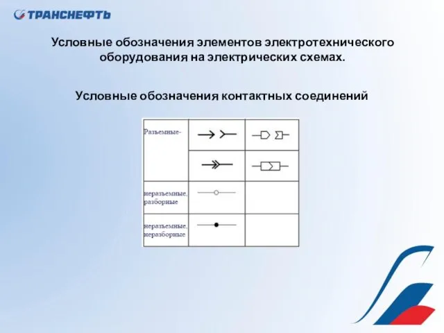Условные обозначения элементов электротехнического оборудования на электрических схемах. Условные обозначения контактных соединений