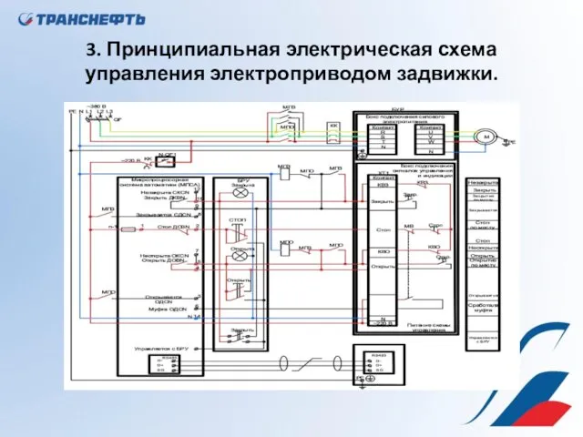 3. Принципиальная электрическая схема управления электроприводом задвижки.