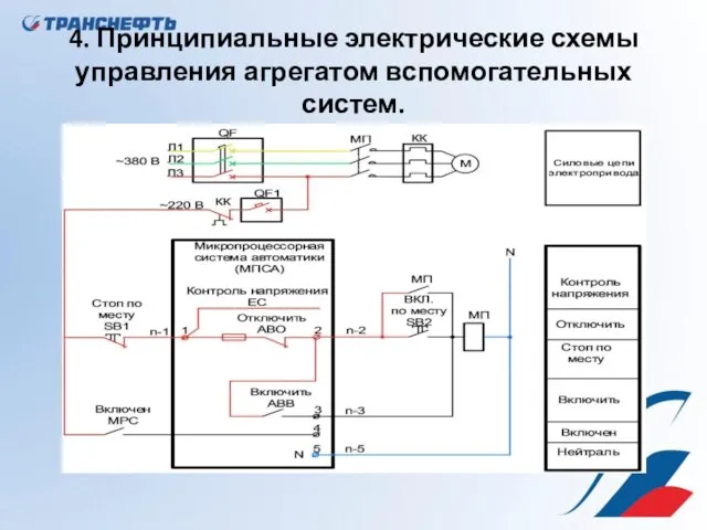 4. Принципиальные электрические схемы управления агрегатом вспомогательных систем.