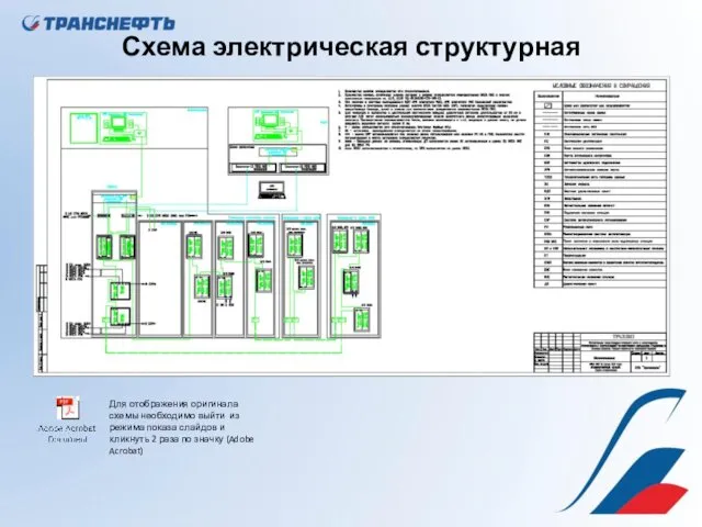 Схема электрическая структурная Для отображения оригинала схемы необходимо выйти из