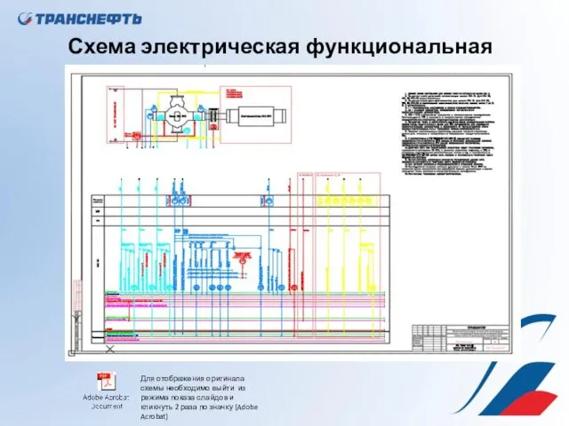 Схема электрическая функциональная Для отображения оригинала схемы необходимо выйти из