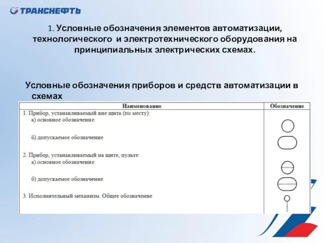 1. Условные обозначения элементов автоматизации, технологического и электротехнического оборудования на