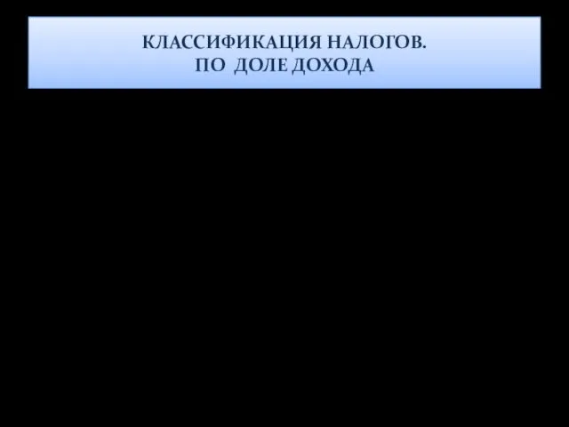 КЛАССИФИКАЦИЯ НАЛОГОВ. ПО ДОЛЕ ДОХОДА Налоги Прогрессивный Регрессивный Пропорциональный