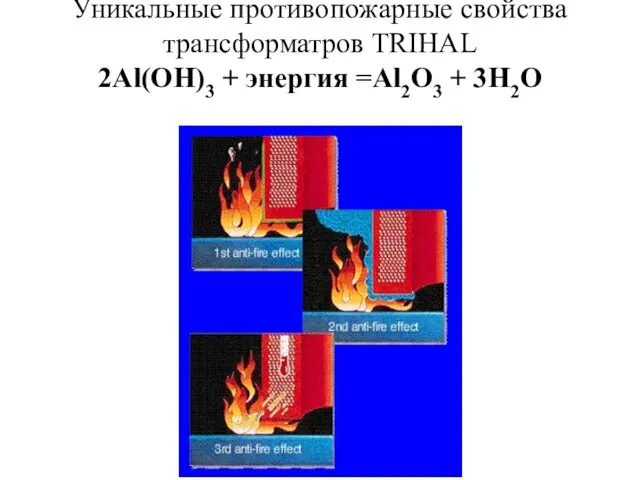 Уникальные противопожарные свойства трансформатров TRIHAL 2Al(OH)3 + энергия =Al2O3 + 3H2O