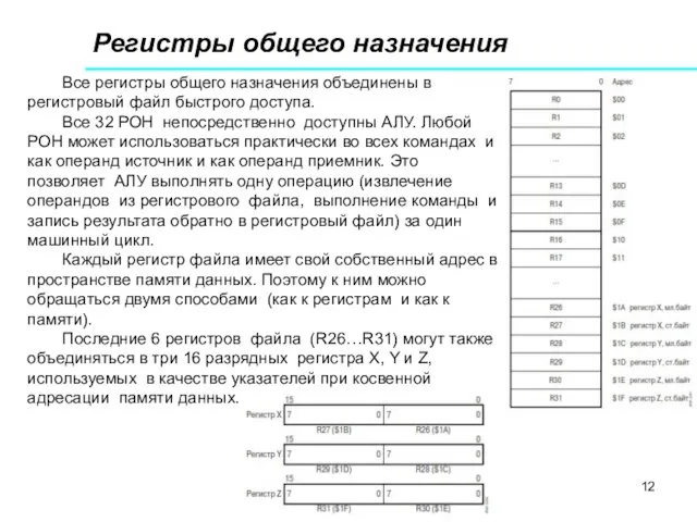 Регистры общего назначения Все регистры общего назначения объединены в регистровый