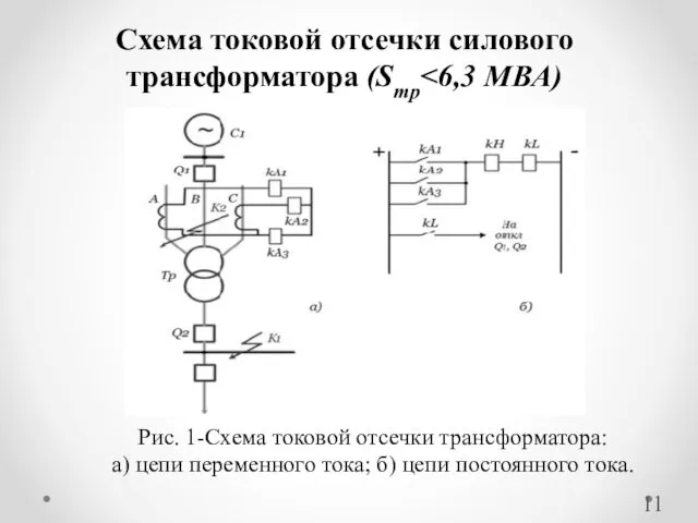 Схема токовой отсечки силового трансформатора (Sтр Рис. 1-Схема токовой отсечки