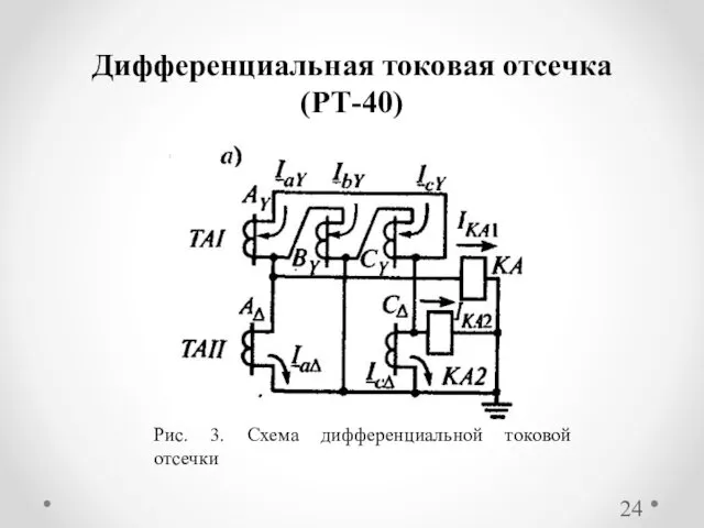 Дифференциальная токовая отсечка (РТ-40) Рис. 3. Схема дифференциальной токовой отсечки