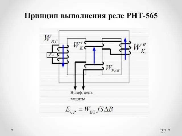 Принцип выполнения реле РНТ-565