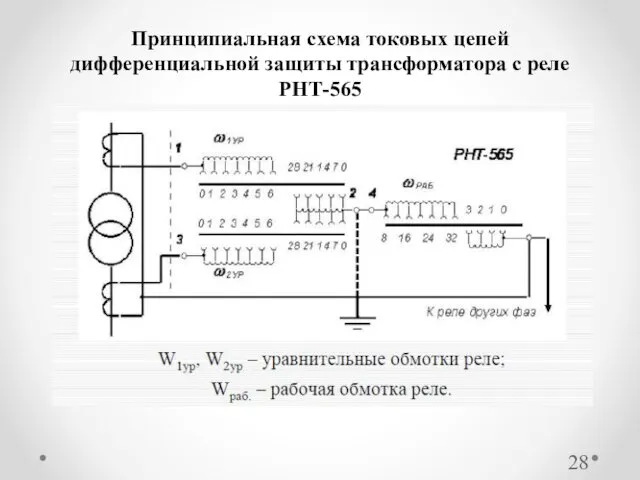 Принципиальная схема токовых цепей дифференциальной защиты трансформатора с реле РНТ-565