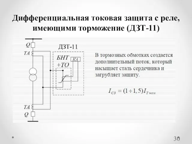 Дифференциальная токовая защита с реле, имеющими торможение (ДЗТ-11)