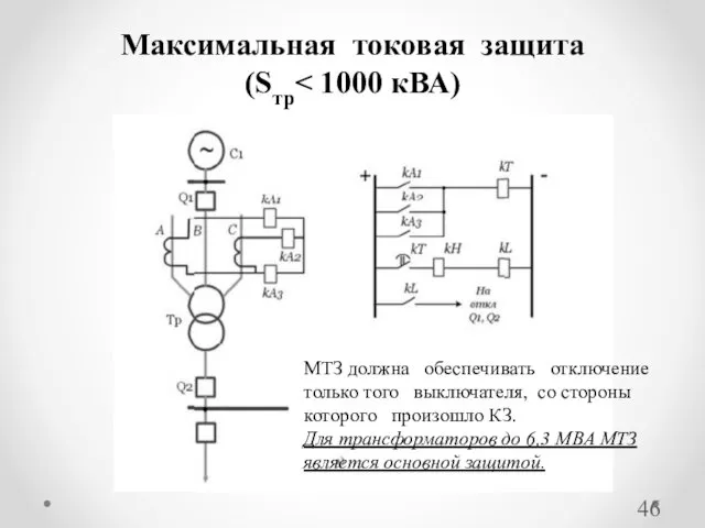 Максимальная токовая защита (Sтр МТЗ должна обеспечивать отключение только того