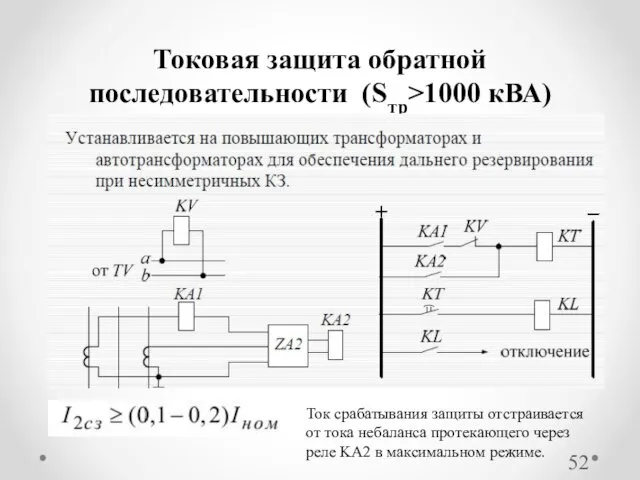 Токовая защита обратной последовательности (Sтр>1000 кВА) Ток срабатывания защиты отстраивается