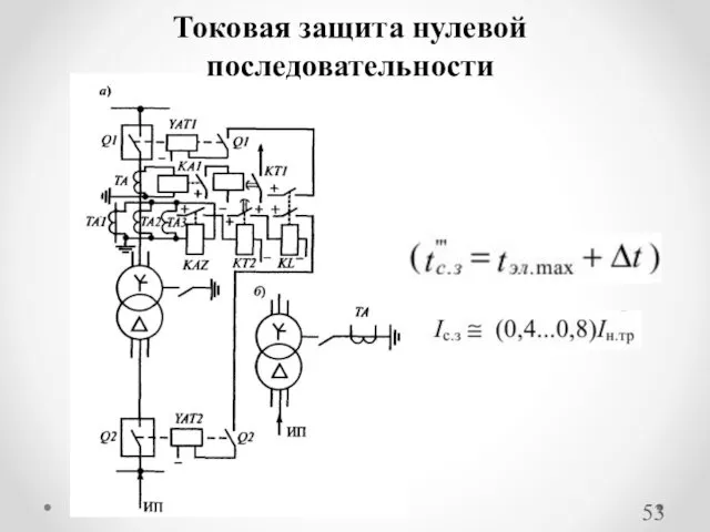 Токовая защита нулевой последовательности