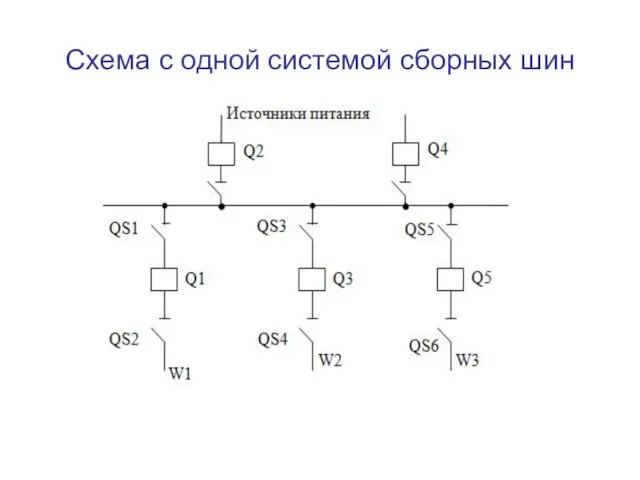 Схема с одной системой сборных шин