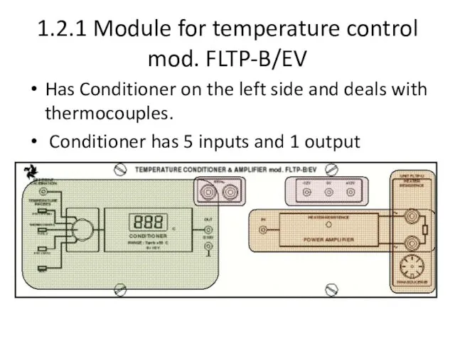 1.2.1 Module for temperature control mod. FLTP-B/EV Has Conditioner on