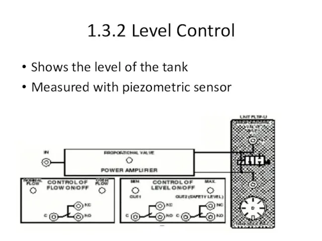1.3.2 Level Control Shows the level of the tank Measured with piezometric sensor