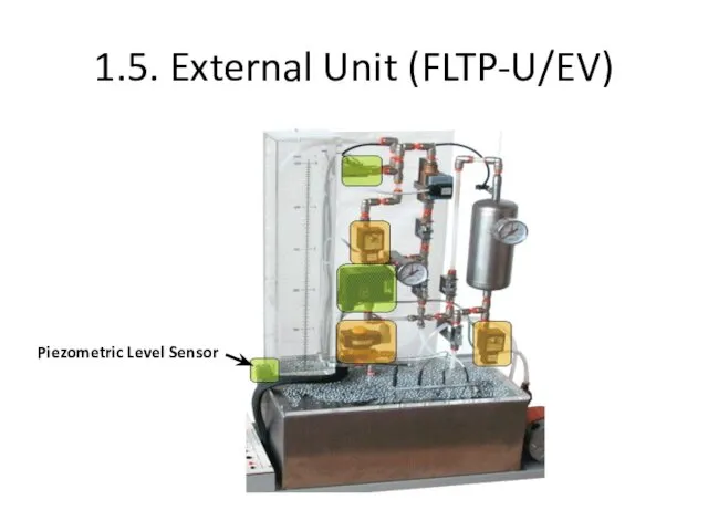 1.5. External Unit (FLTP-U/EV) Piezometric Level Sensor