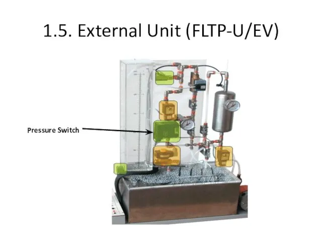 1.5. External Unit (FLTP-U/EV) Pressure Switch