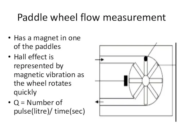 Paddle wheel flow measurement Has a magnet in one of