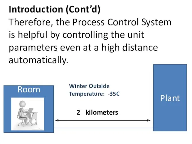 Introduction (Cont’d) Therefore, the Process Control System is helpful by