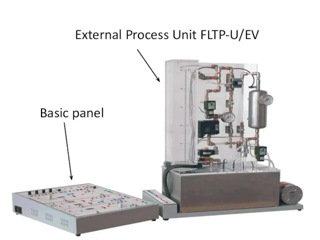 External Process Unit FLTP-U/EV Basic panel