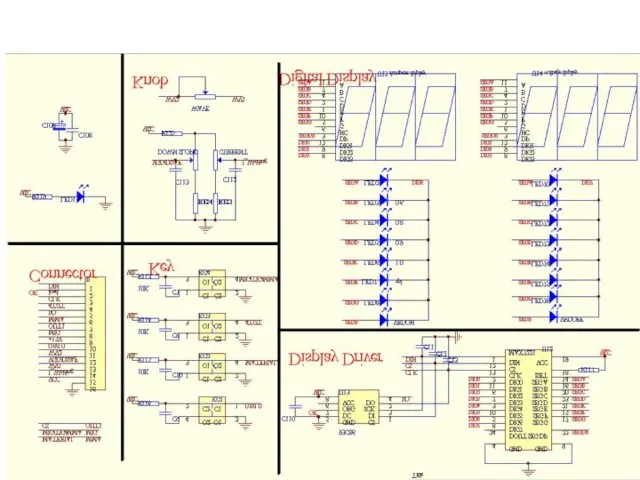 Electrical drawing of panel board