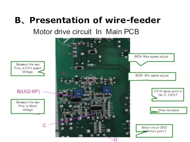 Motor drive circuit In Main PCB WD5--Max speed adjust WD2--Min speed adjust Between