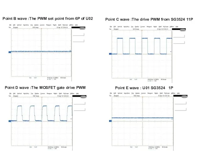 Point B wave :The PWM set point from 6P of U02 Point C