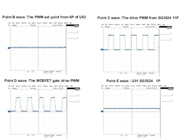 Point B wave :The PWM set point from 6P of