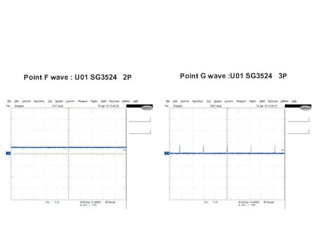 Point F wave : U01 SG3524 2P Point G wave :U01 SG3524 3P