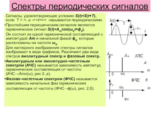 Спектры периодических сигналов Сигналы, удовлетворяющие условию S(t)=S(t+T), если Т Простейшим