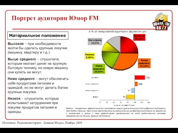 Высокое – при необходимости могли бы сделать крупные покупки (машину, квартиру и т.д.).