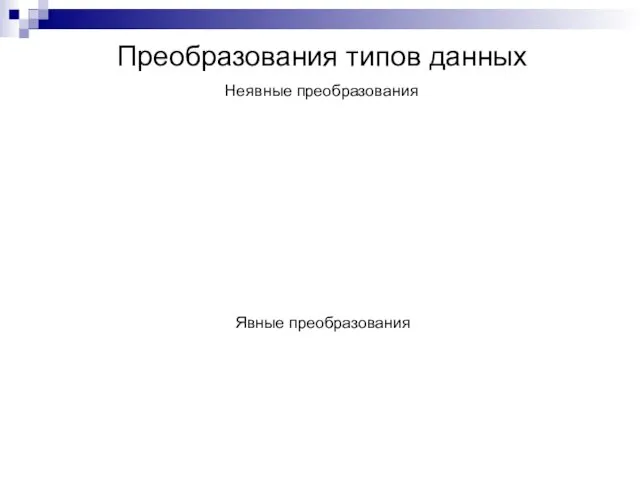 Преобразования типов данных Неявные преобразования Явные преобразования