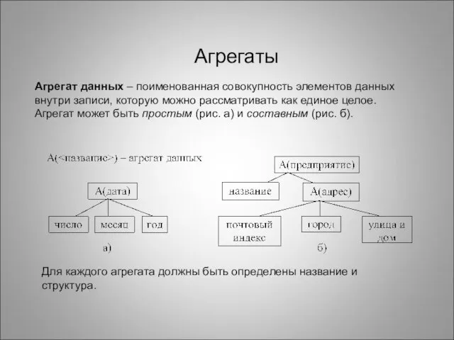 Агрегаты Агрегат данных – поименованная совокупность элементов данных внутри записи, которую можно рассматривать