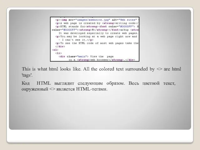 This is what html looks like. All the colored text