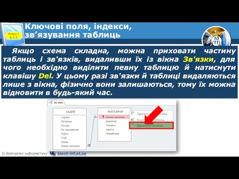 Ключові поля, індекси, зв’язування таблиць Розділ 2 § 2.3 Якщо