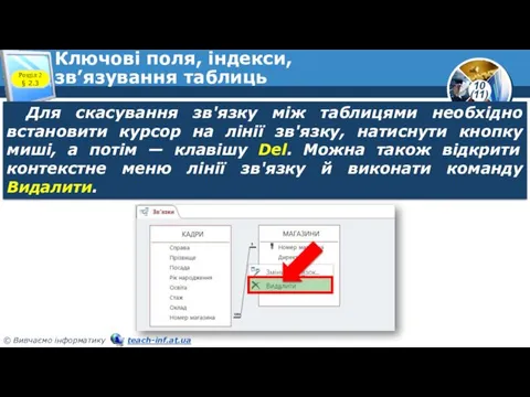 Ключові поля, індекси, зв’язування таблиць Розділ 2 § 2.3 Для