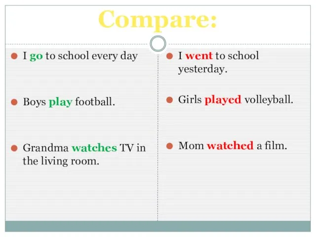 Compare: I go to school every day Boys play football.