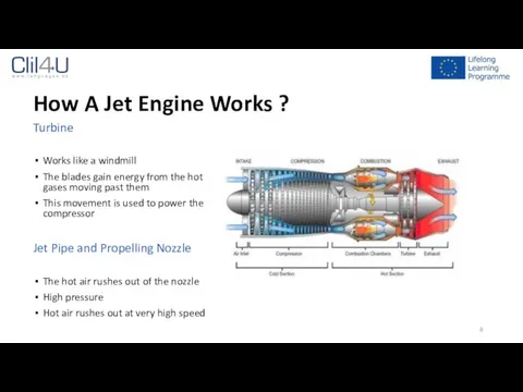 How A Jet Engine Works ? Turbine Works like a