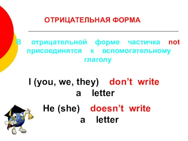 ОТРИЦАТЕЛЬНАЯ ФОРМА В отрицательной форме частичка not присоединятся к вспомогательному