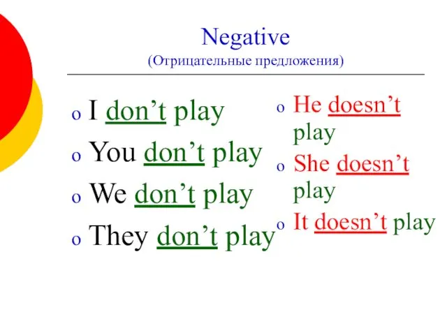 Negative (Отрицательные предложения) I don’t play You don’t play We